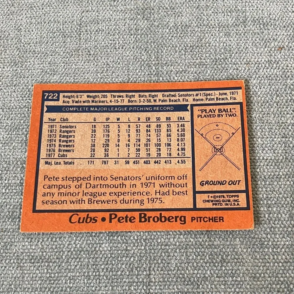1978 Topps Chicago Cubs Baseball Card Trading Card